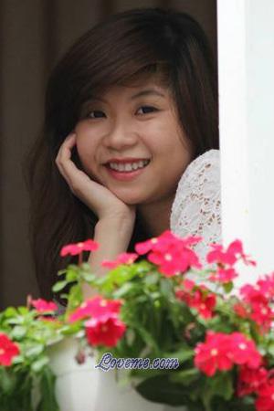 193500 - Thi Thanh Ngoc Age: 28 - Vietnam