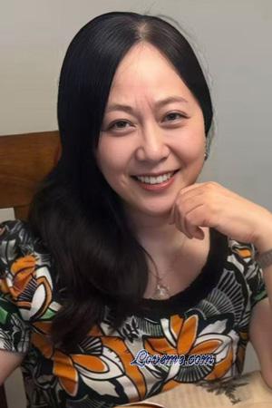 227224 - Minjia Age: 64 - China